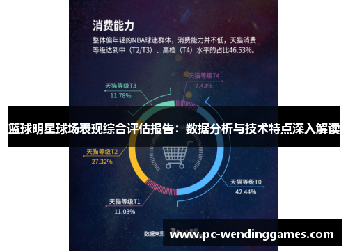 篮球明星球场表现综合评估报告：数据分析与技术特点深入解读