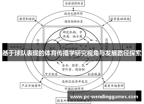 基于球队表现的体育传播学研究视角与发展路径探索