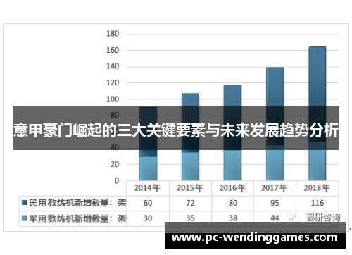 意甲豪门崛起的三大关键要素与未来发展趋势分析