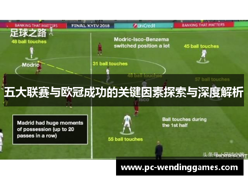五大联赛与欧冠成功的关键因素探索与深度解析