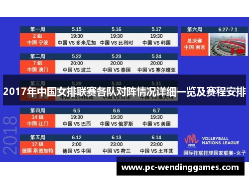 2017年中国女排联赛各队对阵情况详细一览及赛程安排