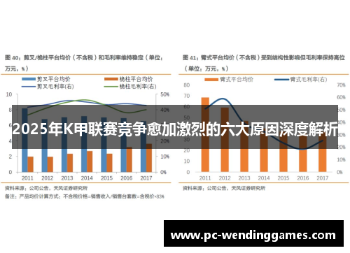 2025年K甲联赛竞争愈加激烈的六大原因深度解析