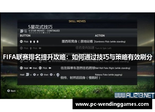 FIFA联赛排名提升攻略：如何通过技巧与策略有效刷分