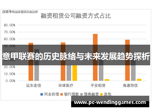 意甲联赛的历史脉络与未来发展趋势探析