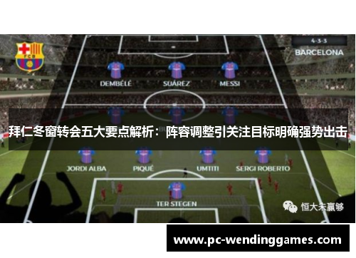 拜仁冬窗转会五大要点解析：阵容调整引关注目标明确强势出击