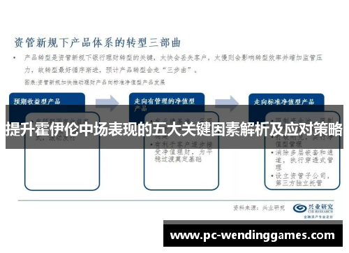 提升霍伊伦中场表现的五大关键因素解析及应对策略