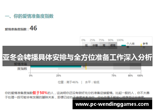 亚冬会转播具体安排与全方位准备工作深入分析