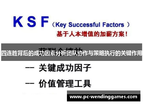 四连胜背后的成功因素分析团队协作与策略执行的关键作用