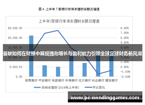 曼联如何在财报中展现强劲增长与盈利能力引领全球足球财务新风潮
