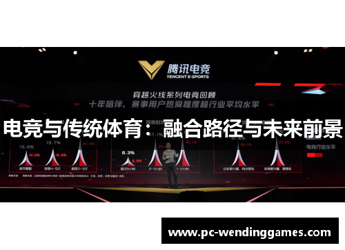 电竞与传统体育：融合路径与未来前景
