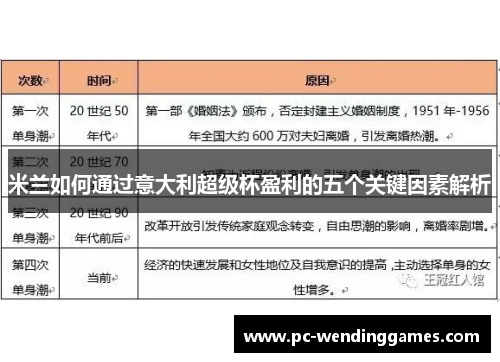 米兰如何通过意大利超级杯盈利的五个关键因素解析