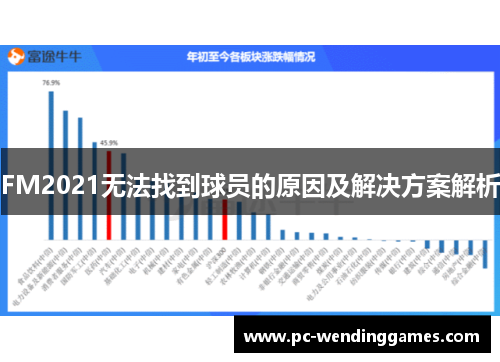 FM2021无法找到球员的原因及解决方案解析