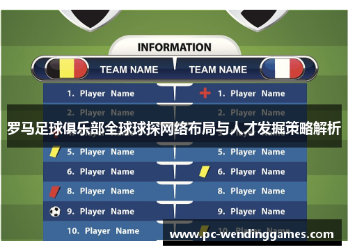罗马足球俱乐部全球球探网络布局与人才发掘策略解析