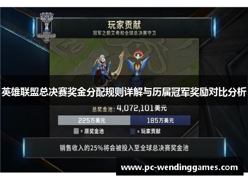 英雄联盟总决赛奖金分配规则详解与历届冠军奖励对比分析