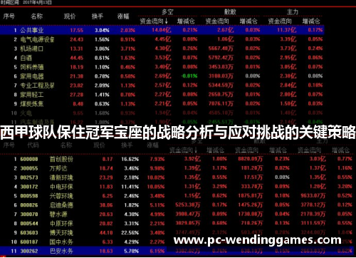 西甲球队保住冠军宝座的战略分析与应对挑战的关键策略