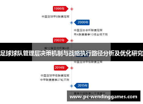 足球球队管理层决策机制与战略执行路径分析及优化研究