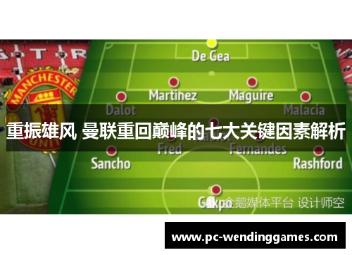重振雄风 曼联重回巅峰的七大关键因素解析