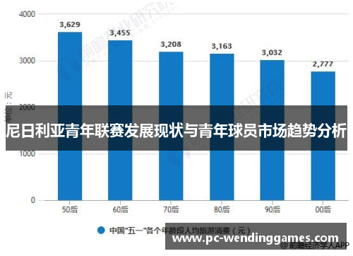 尼日利亚青年联赛发展现状与青年球员市场趋势分析