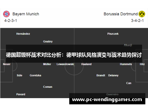德国超级杯战术对比分析：德甲球队风格演变与战术趋势探讨