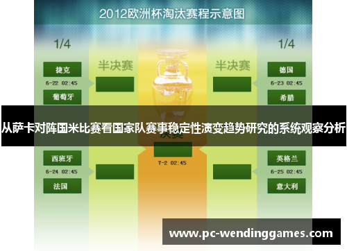 从萨卡对阵国米比赛看国家队赛事稳定性演变趋势研究的系统观察分析