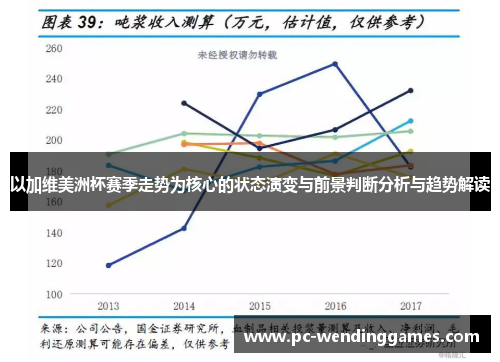 以加维美洲杯赛季走势为核心的状态演变与前景判断分析与趋势解读