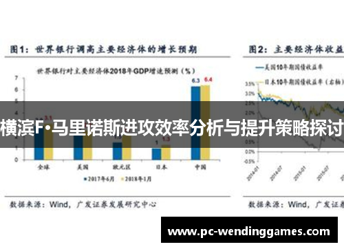 横滨F·马里诺斯进攻效率分析与提升策略探讨