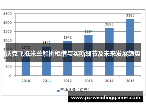 沃克飞抵米兰解析租借与买断细节及未来发展趋势
